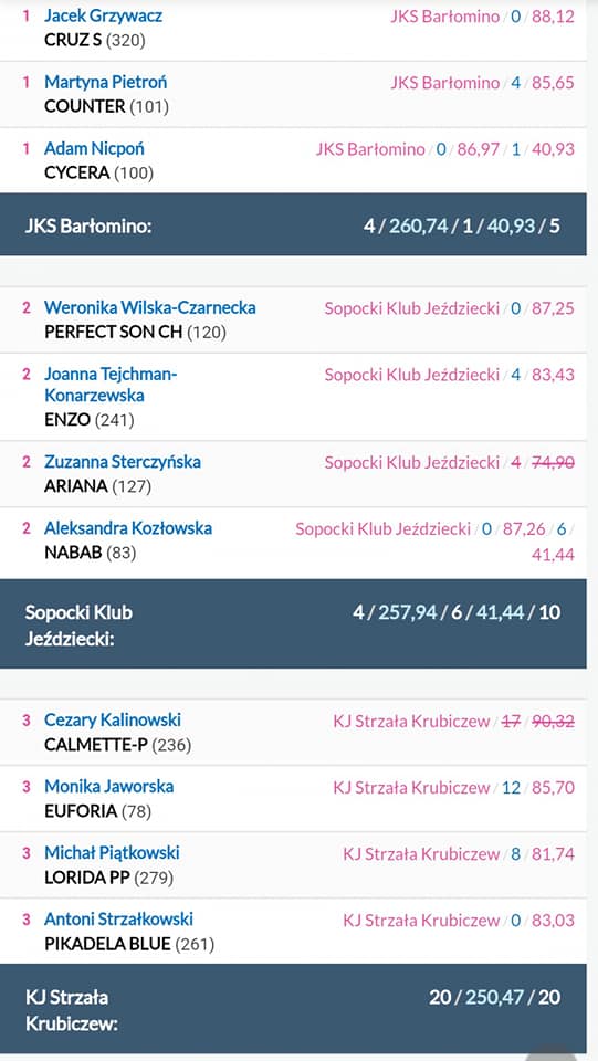 106582807 2640001426213576 7516321934251067974 n